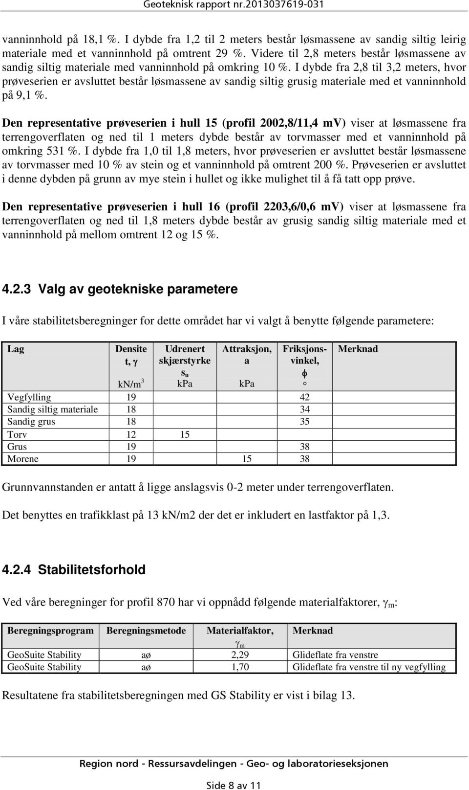 I dybde fra 2,8 til 3,2 meters, hvor prøveserien er avsluttet består løsmassene av sandig siltig grusig materiale med et vanninnhold på 9,1 %.