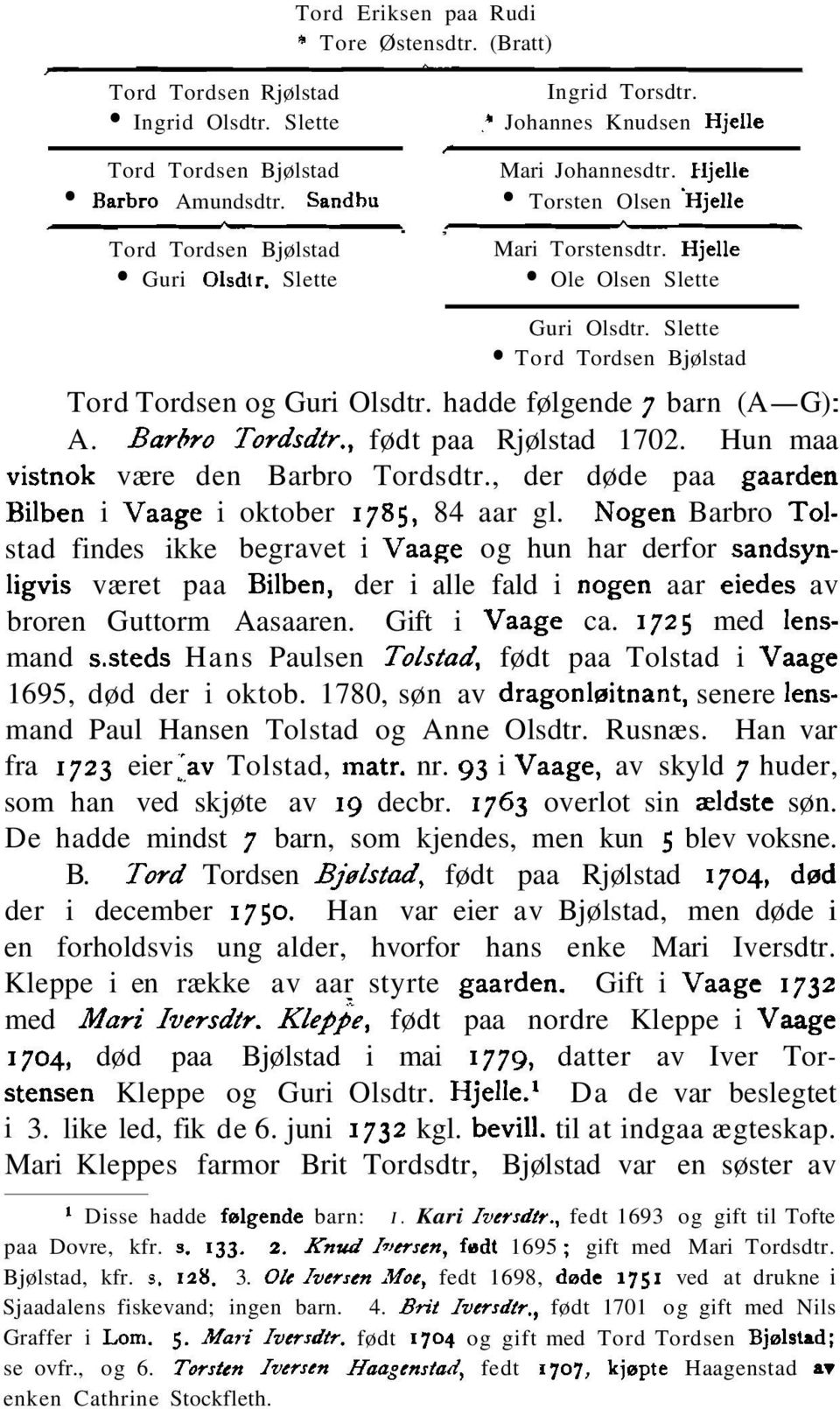 Slette Tord Tordsen Bjølstad Tord Tordsen og Guri Olsdtr. hadde følgende 7 barn (A-G): A. Barbro Tordsdtr., født paa Rjølstad 1702. Hun maa vistnok være den Barbro Tordsdtr.