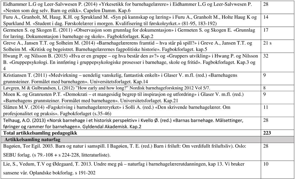 » (81-95, 183-192) Germeten S. og Skogen E. (2011) «Observasjon som grunnlag for dokumentasjon» i Germeten S. og Skogen E. «Grunnlag 17 for læring. Dokumentasjon i barnehage og skole». Fagbokforlaget.