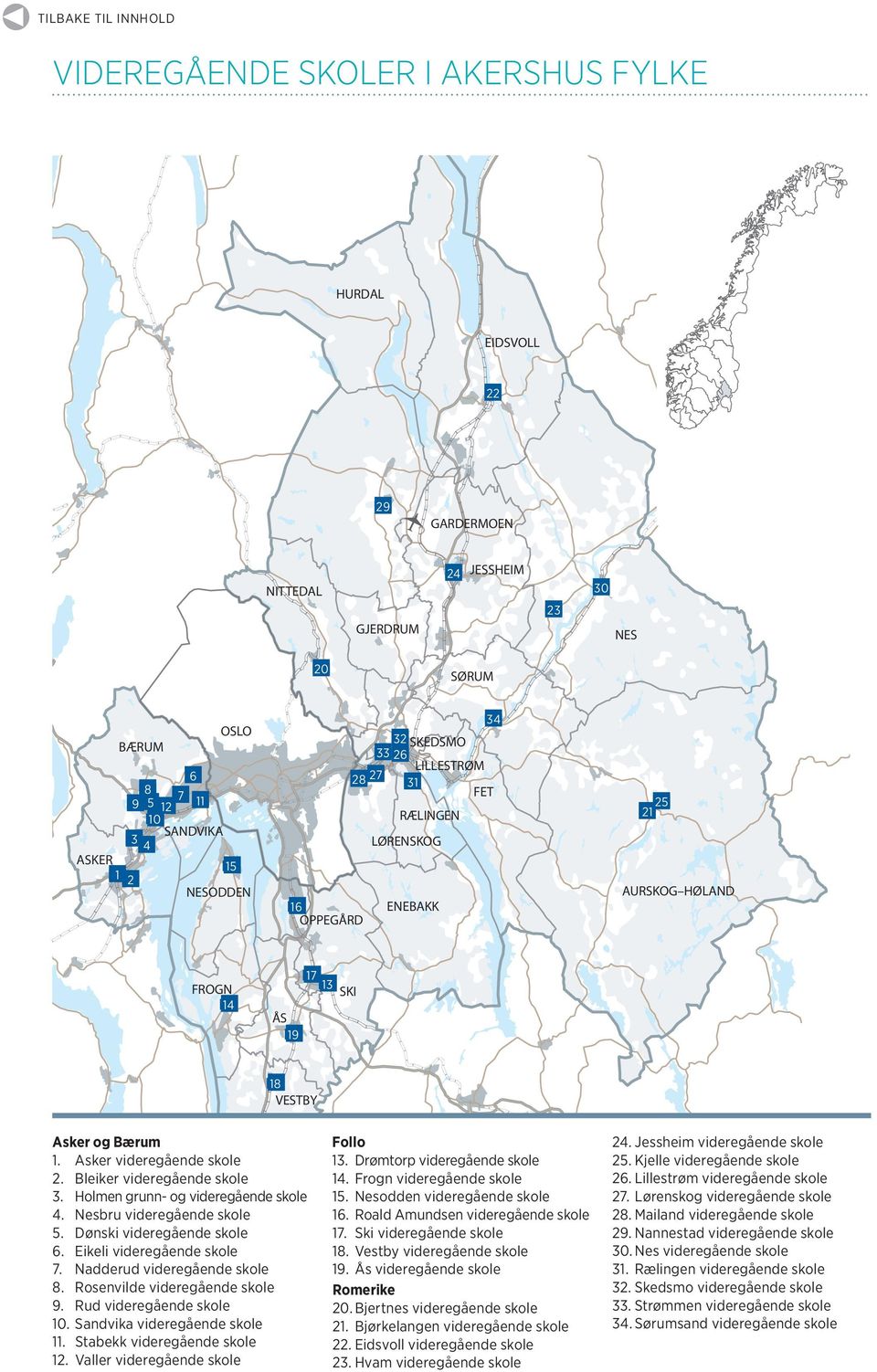 Nesbru videregående skole. Dønski videregående skole 6. Eikeli videregående skole 7. Nadderud videregående skole 8. Rosenvilde videregående skole 9. Rud videregående skole 0.