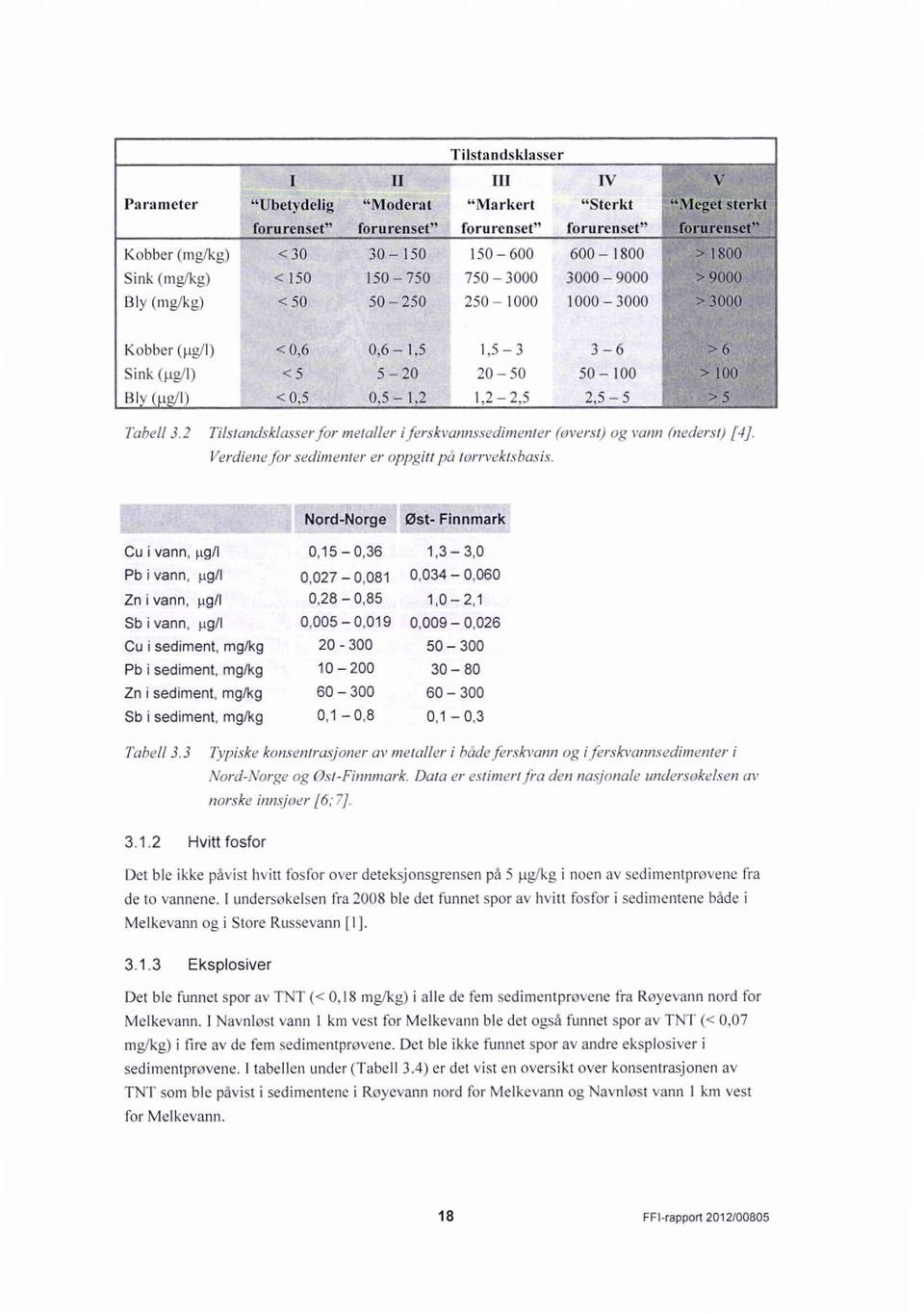 2 Tilstandsklasser for metaller Jerskvannssedimenter roverso og vann Inederso [4]. Verdiene sedimenter er oppgitt pà torrvektsbasis. Cu i vann, ug/i Pb i vann, 1.