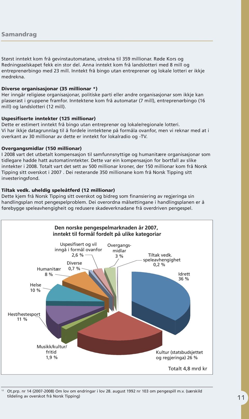 Diverse organisasjonar (35 millionar *) Her inngår religiøse organisasjonar, politiske parti eller andre organisasjonar som ikkje kan plasserast i gruppene framfor.