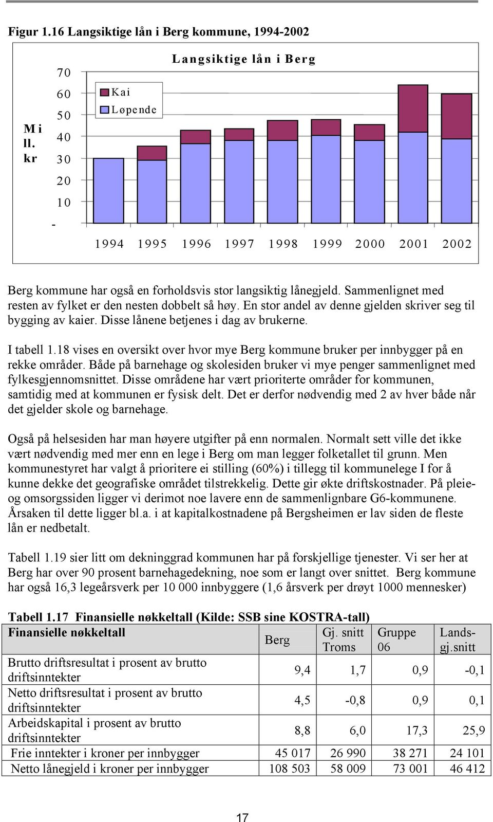 Sammenlignet med resten av fylket er den nesten dobbelt så høy. En stor andel av denne gjelden skriver seg til bygging av kaier. Disse lånene betjenes i dag av brukerne. I tabell 1.