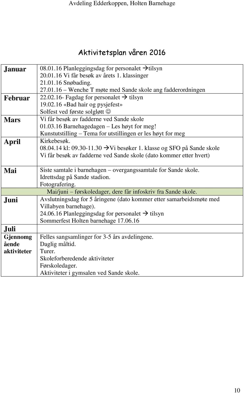 03.16 Barnehagedagen Les høyt for meg! Kunstutstilling Tema for utstillingen er les høyt for meg Kirkebesøk. 08.04.14 kl: 09.30-11.30 Vi besøker 1.