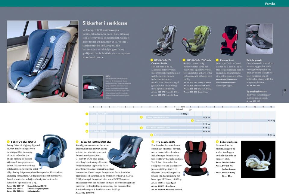 ISOFIX Volkswagen har selvfølgelig også tenkt på de aller minste. Barnesetene kan festes enkelt og raskt ved hjelp av ISOFIX-festene i setene.