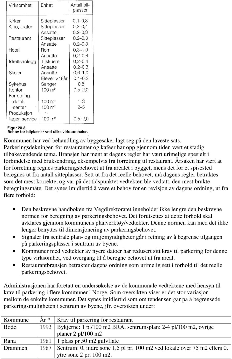 Årsaken har vært at for forretning regnes parkeringsbehovet ut fra arealet i bygget, mens det for et spisested beregnes ut fra antall sitteplasser.