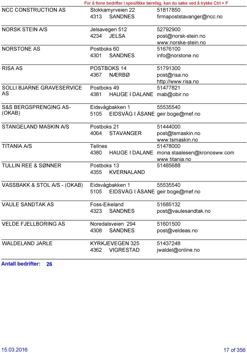 no S&S BERGSPRENGING AS- (OKAB) Eidsvågbakken 1 55535540 5105 EIDSVÅG I ÅSANE geir.boge@mef.no STANGELAND MASKIN A/S Postboks 21 51444000 4064 STAVANGER post@tsmaskin.