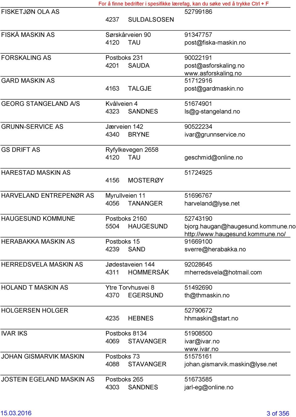 no GEORG STANGELAND A/S Kvålveien 4 51674901 4323 SANDNES ls@g-stangeland.no GRUNN-SERVICE AS Jærveien 142 90522234 4340 BRYNE ivar@grunnservice.