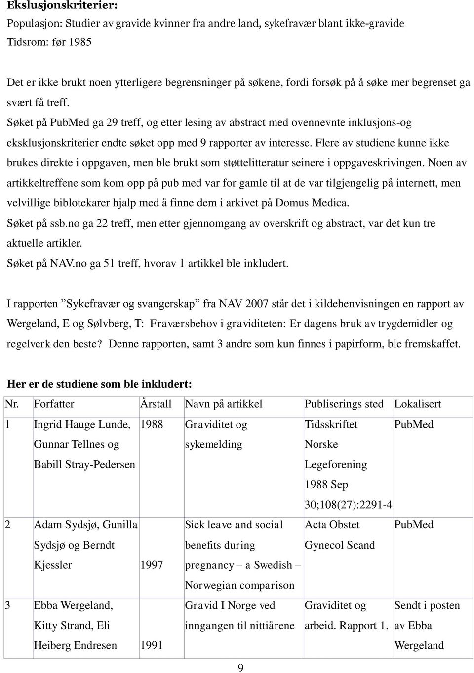 Flere av studiene kunne ikke brukes direkte i oppgaven, men ble brukt som støttelitteratur seinere i oppgaveskrivingen.