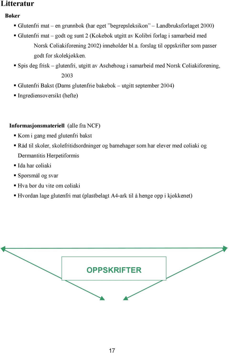 Spis deg frisk glutenfri, utgitt av Aschehoug i samarbeid med Norsk Cøliakiforening, 2003 Glutenfri Bakst (Dams glutenfrie bakebok utgitt september 2004) Ingrediensoversikt (hefte)