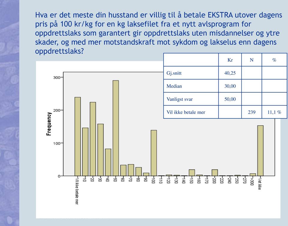 misdannelser og ytre skader, og med mer motstandskraft mot sykdom og lakselus enn dagens