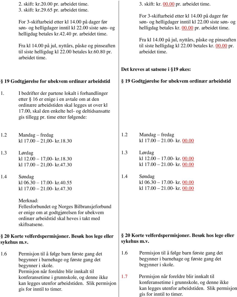 00 betales kr. 00.00 pr. Det kreves at satsene i 19 økes: 19 Godtgjørelse for ubekvem ordinær arbeidstid 19 Godtgjørelse for ubekvem ordinær arbeidstid 1.