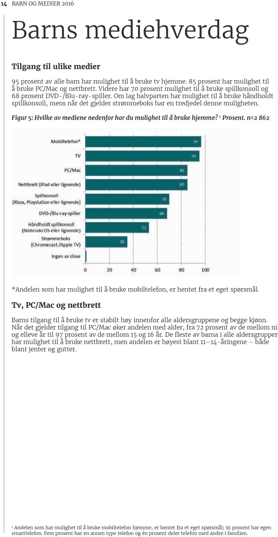 Om lag halvparten har mulighet til å bruke håndholdt spillkonsoll, mens når det gjelder strømmeboks har en tredjedel denne muligheten.