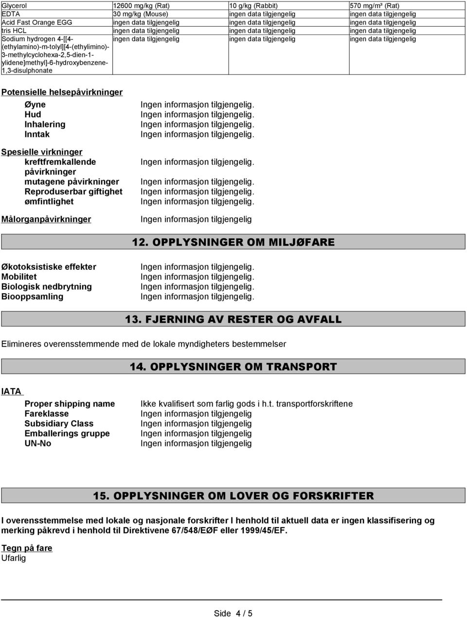 data tilgjengelig ingen data tilgjengelig Potensielle helsepåvirkninger Øyne Hud Inhalering Inntak Spesielle virkninger kreftfremkallende påvirkninger mutagene påvirkninger Reproduserbar giftighet