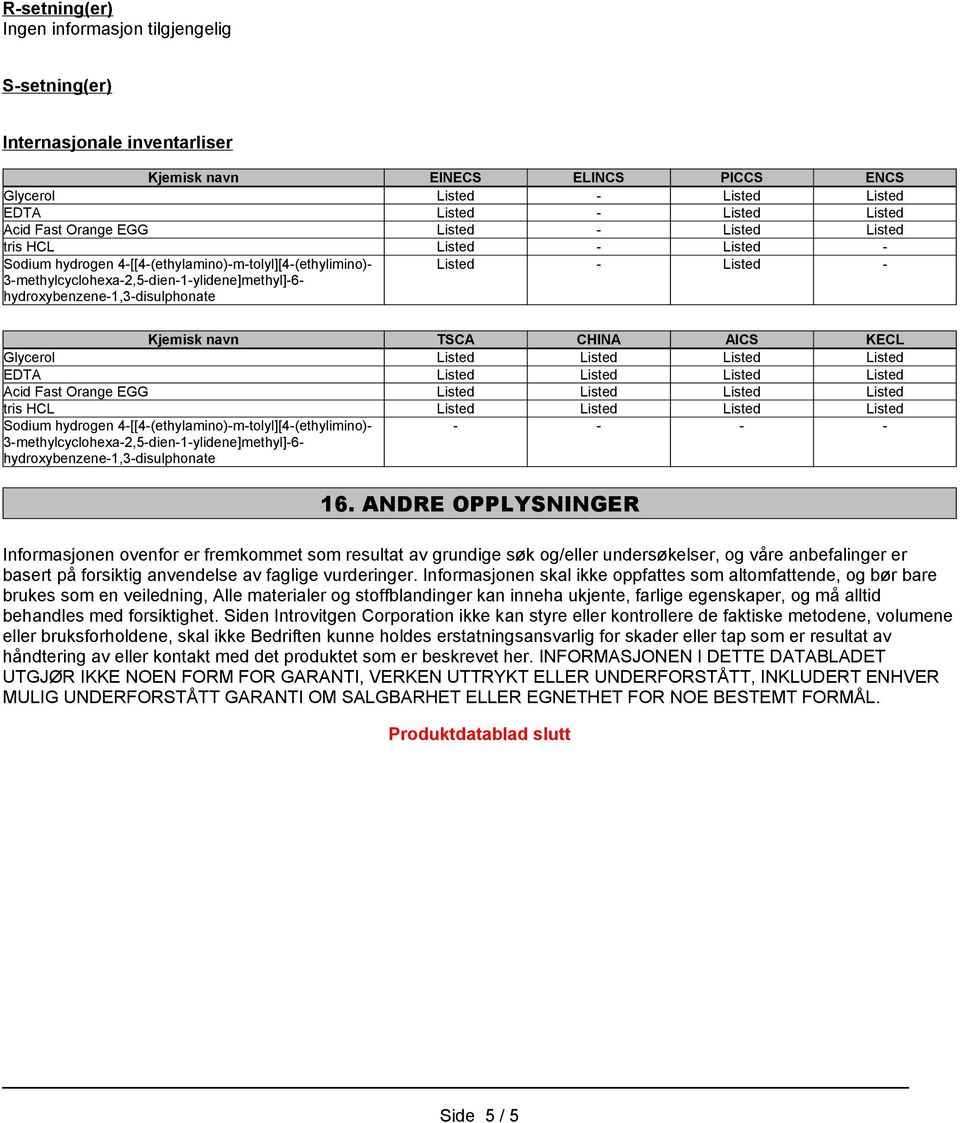 Listed Listed tris HCL Listed Listed Listed Listed hydroxybenzene- 16.