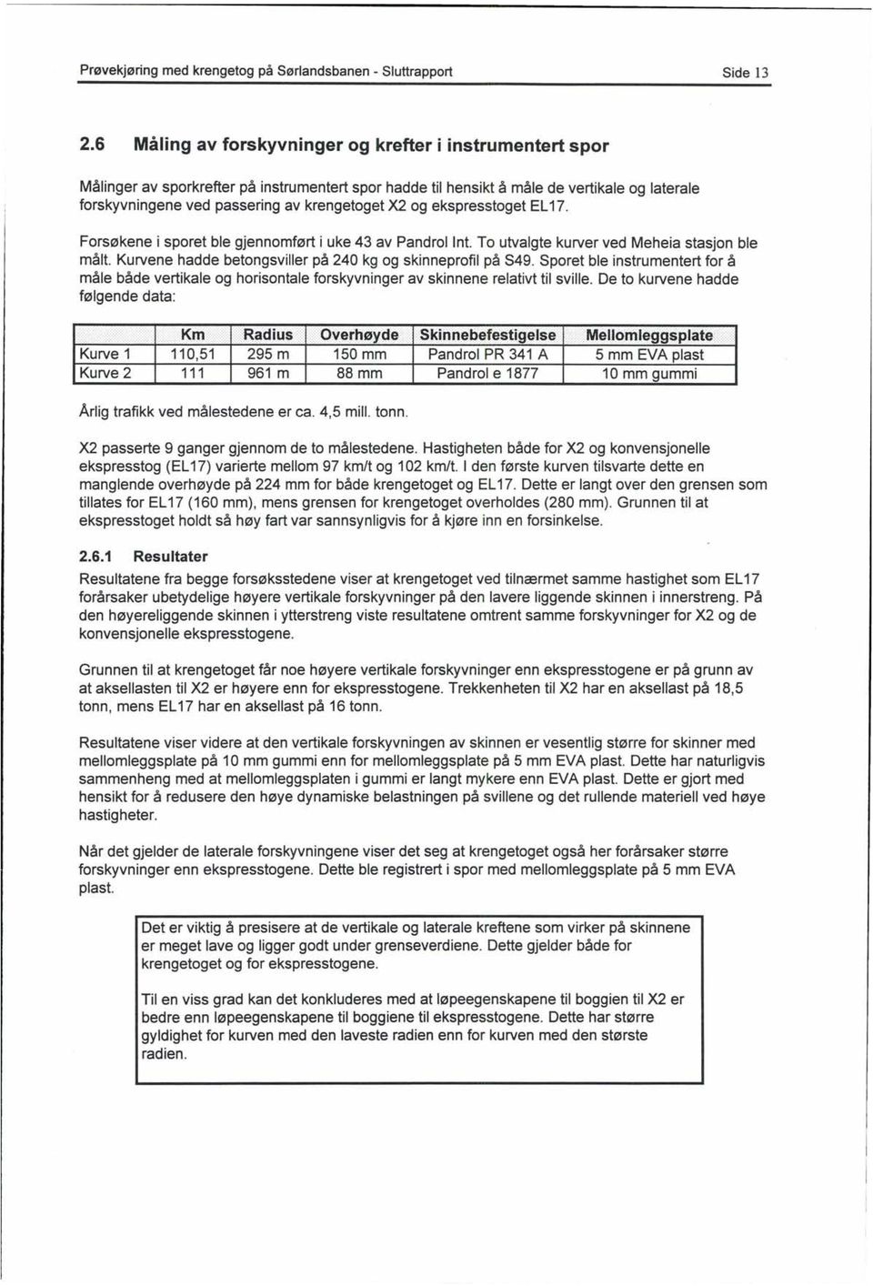 X2 og ekspresstoget EL 17. Forsøkene i sporet ble gjennomført i uke 43 av Pandrolint. To utvalgte kurver ved Meheia stasjon ble målt. Kurvene hadde betongsviller på 240 kg og skinneprofil på S49.