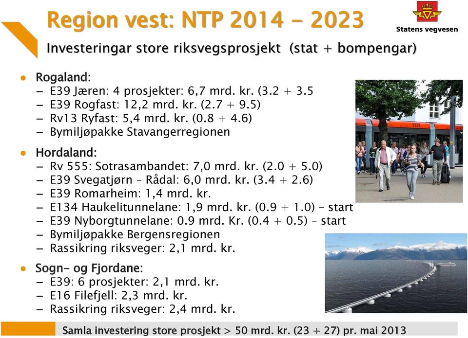 6) E39 Romarheim: 1,4 mrd. kr. E134 Haukelitunnelane: 1,9 mrd. kr. (0.9 + 1.0) start E39 Nyborgtunnelane: 0.9 mrd. Kr. (0.4 + 0.