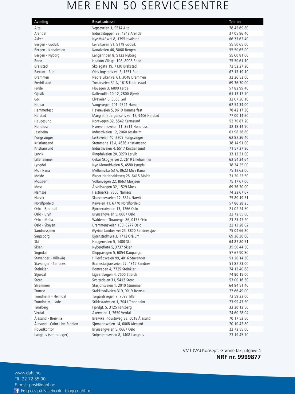 108, 8008 Bodø 75 50 61 10 Brekstad Skolegata 19, 7130 Brekstad 72 52 27 20 Bærum - Rud Olav Ingstads vei 3, 1351 Rud 67 17 19 10 Drammen Nedre Eiker vei 61, 3048 Drammen 32 26 52 00 Fredrikstad