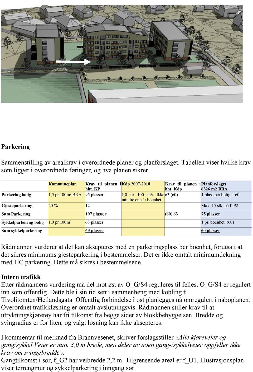 Kdp 6326 m2 BRA Parkering bolig 1,5 pr 100m² BRA 95 plasser 1,0 pr 100 m²/ Ikke 63 (60) 1 plass per bolig = 60 mindre enn 1/ boenhet Gjesteparkering 20 % 12 Max. 15 stk.