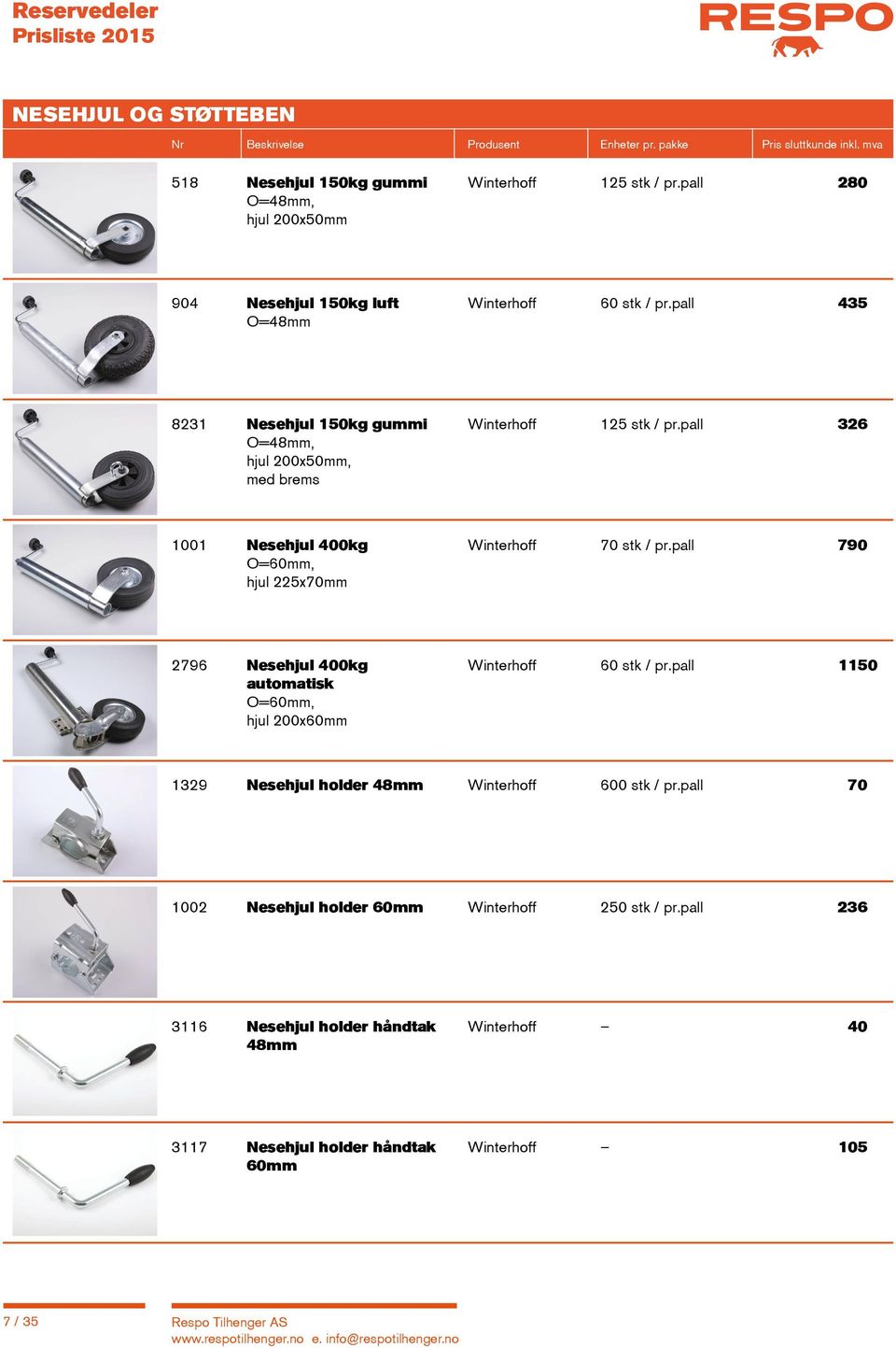 pall 790 O=60mm, hjul 225x70mm 2796 nesehjul 400kg automatisk O=60mm, hjul 200x60mm Winterhoff 60 stk / pr.