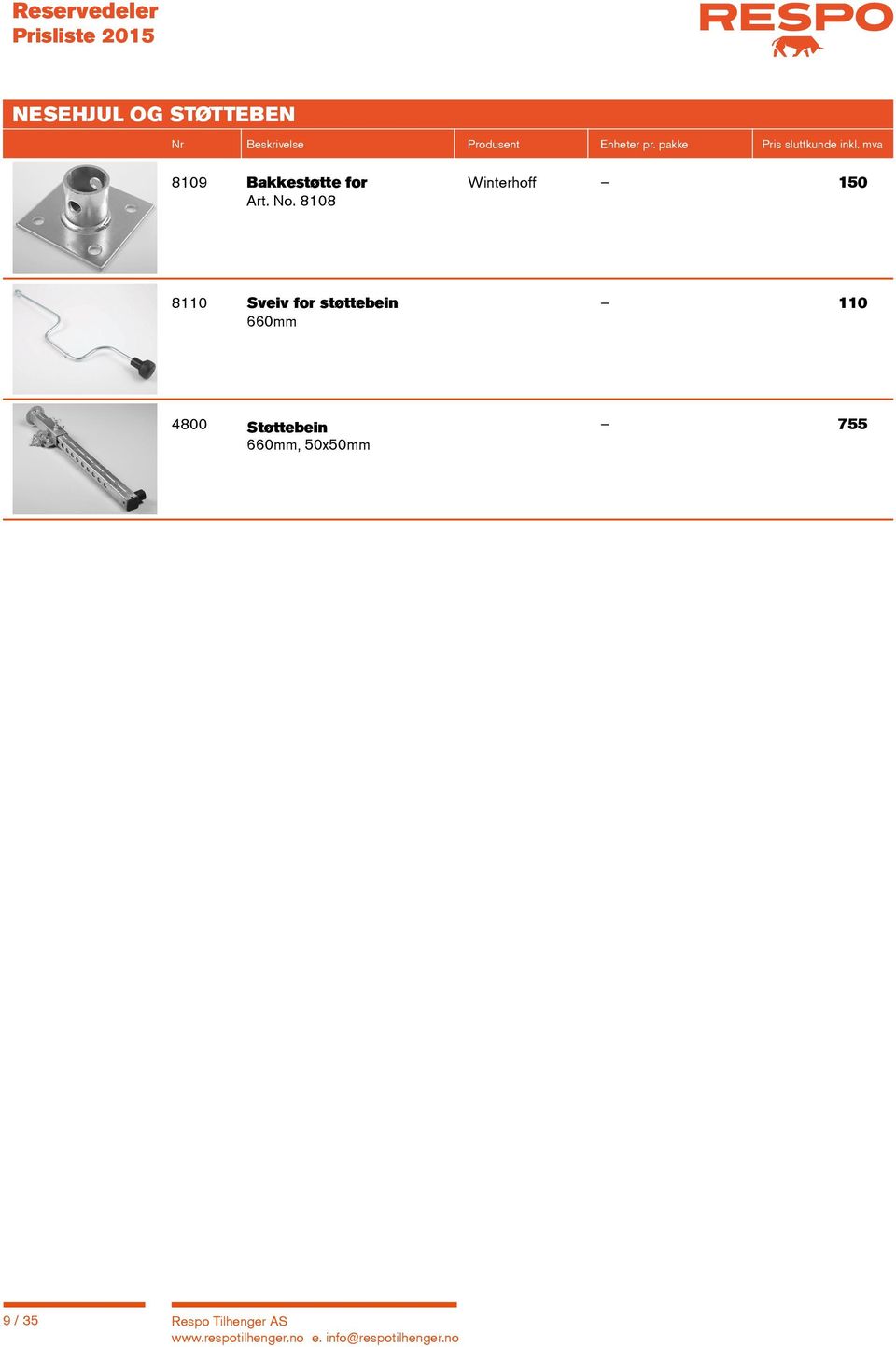 8108 8110 Sveiv for støttebein 110 660mm