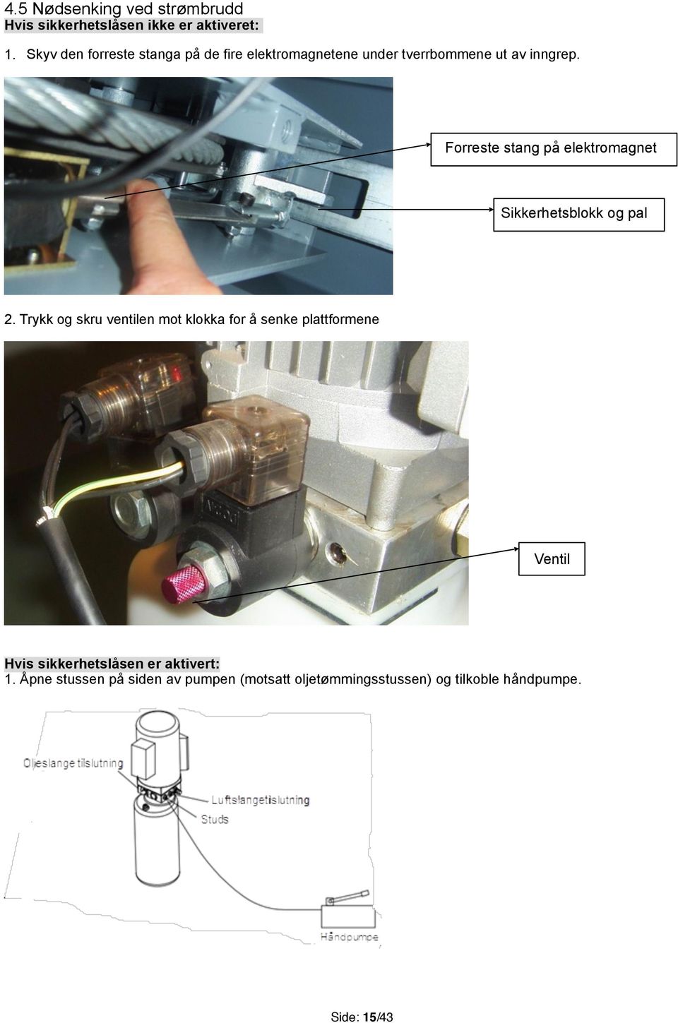 Forreste stang på elektromagnet Sikkerhetsblokk og pal 2.