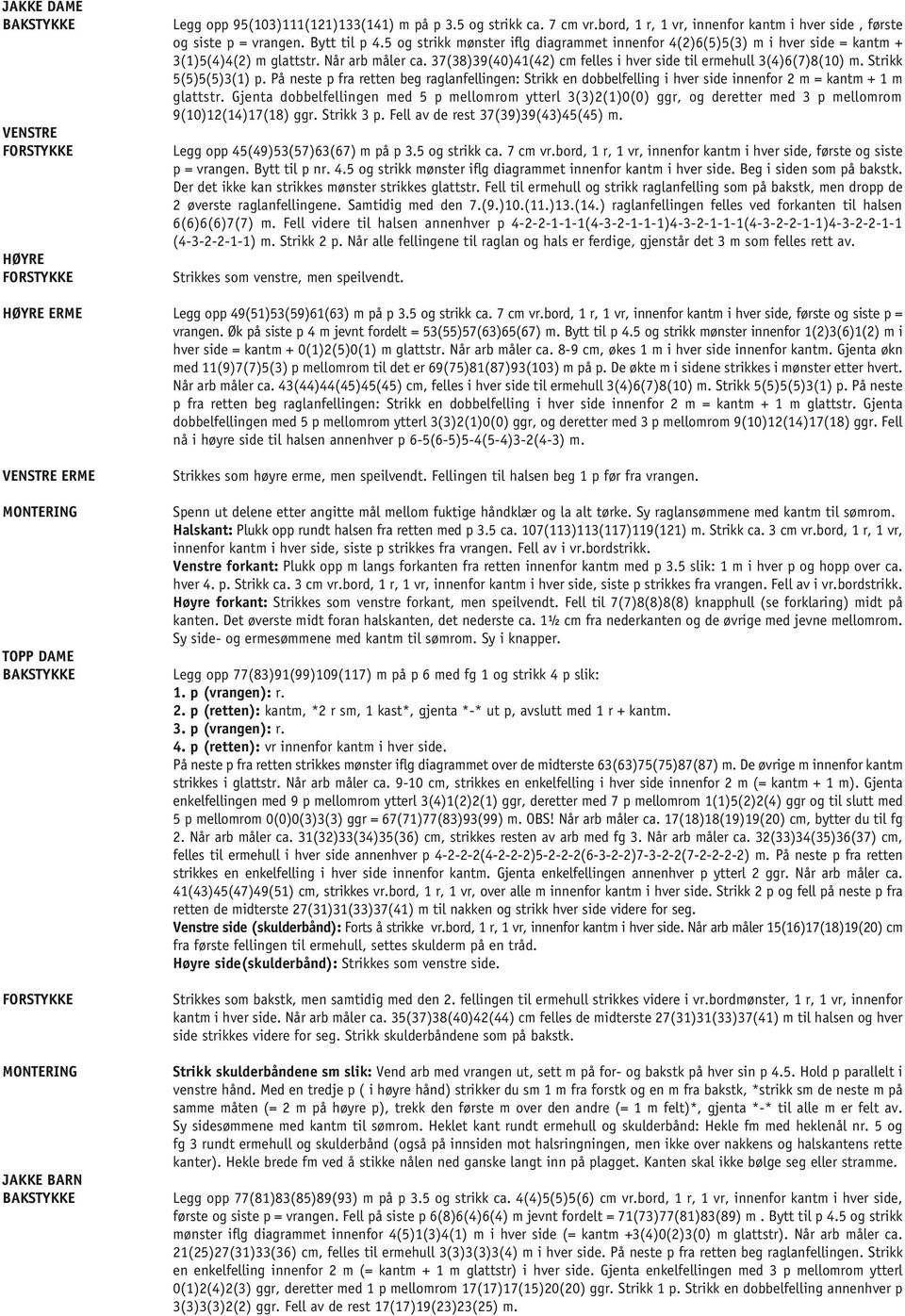 Strikk 5(5)5(5)3(1) p. På neste p fra retten beg raglanfellingen: Strikk en dobbelfelling i hver side innenfor 2 m = kantm + 1 m glattstr.