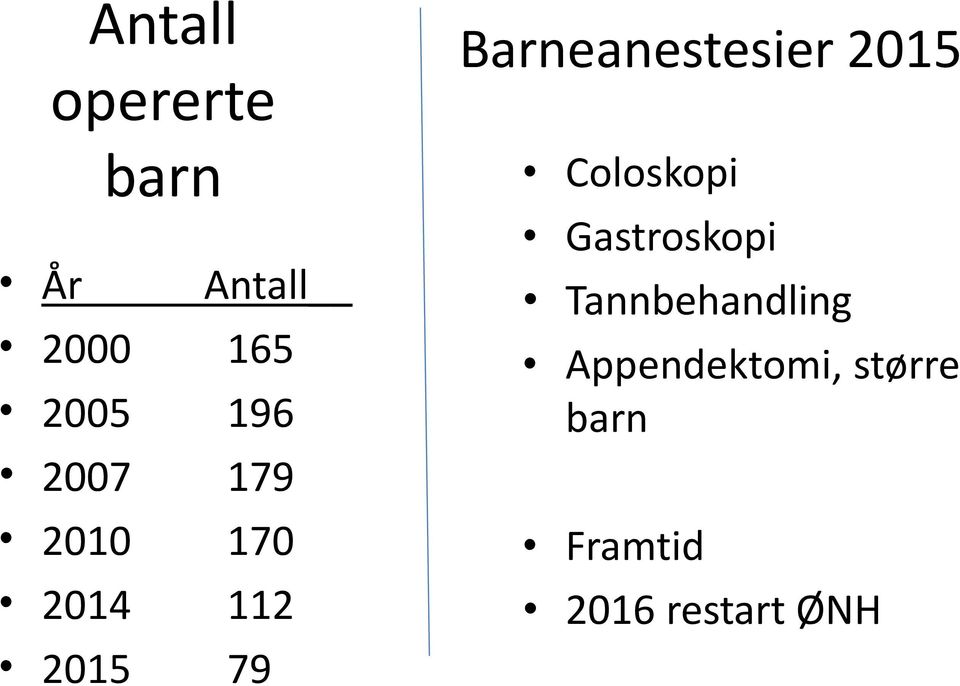 Barneanestesier 2015 Coloskopi Gastroskopi