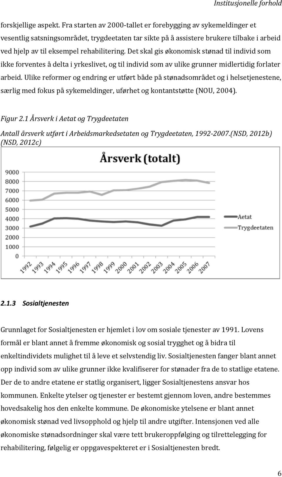 Det skal gis økonomisk stønad til individ som ikke forventes å delta i yrkeslivet, og til individ som av ulike grunner midlertidig forlater arbeid.