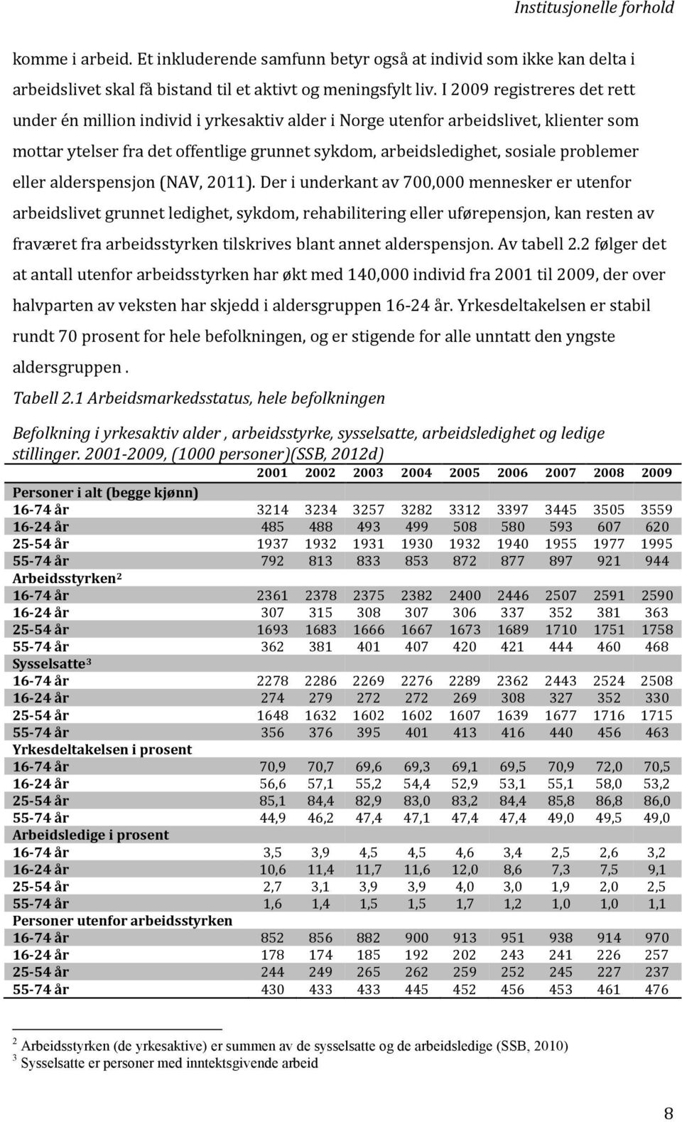 eller alderspensjon (NAV, 2011).