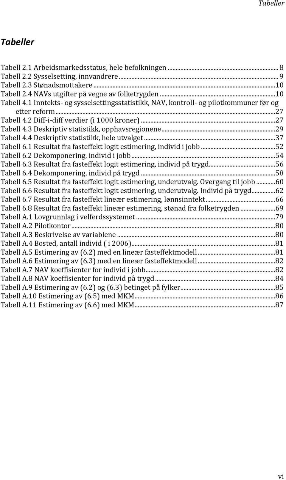 ..29 Tabell 4.4 Deskriptiv statistikk, hele utvalget...37 Tabell 6.1 Resultat fra fasteffekt logit estimering, individ i jobb...52 Tabell 6.2 Dekomponering, individ i jobb...54 Tabell 6.