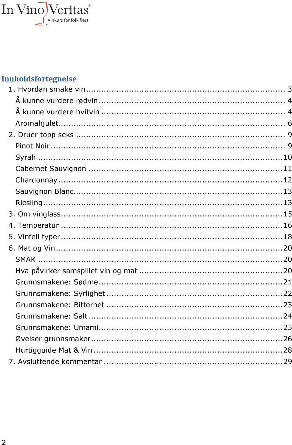 Vinfeil typer... 18 6. Mat og Vin... 20 SMAK... 20 Hva påvirker samspillet vin og mat... 20 Grunnsmakene: Sødme... 21 Grunnsmakene: Syrlighet.