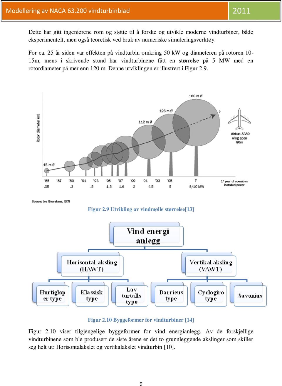 120 m. Denne utviklingen er illustrert i Figur 2.9. Figur 2.9 Utvikling av vindmølle størrelse[13] Figur 2.10 Byggeformer for vindturbiner [14] Figur 2.