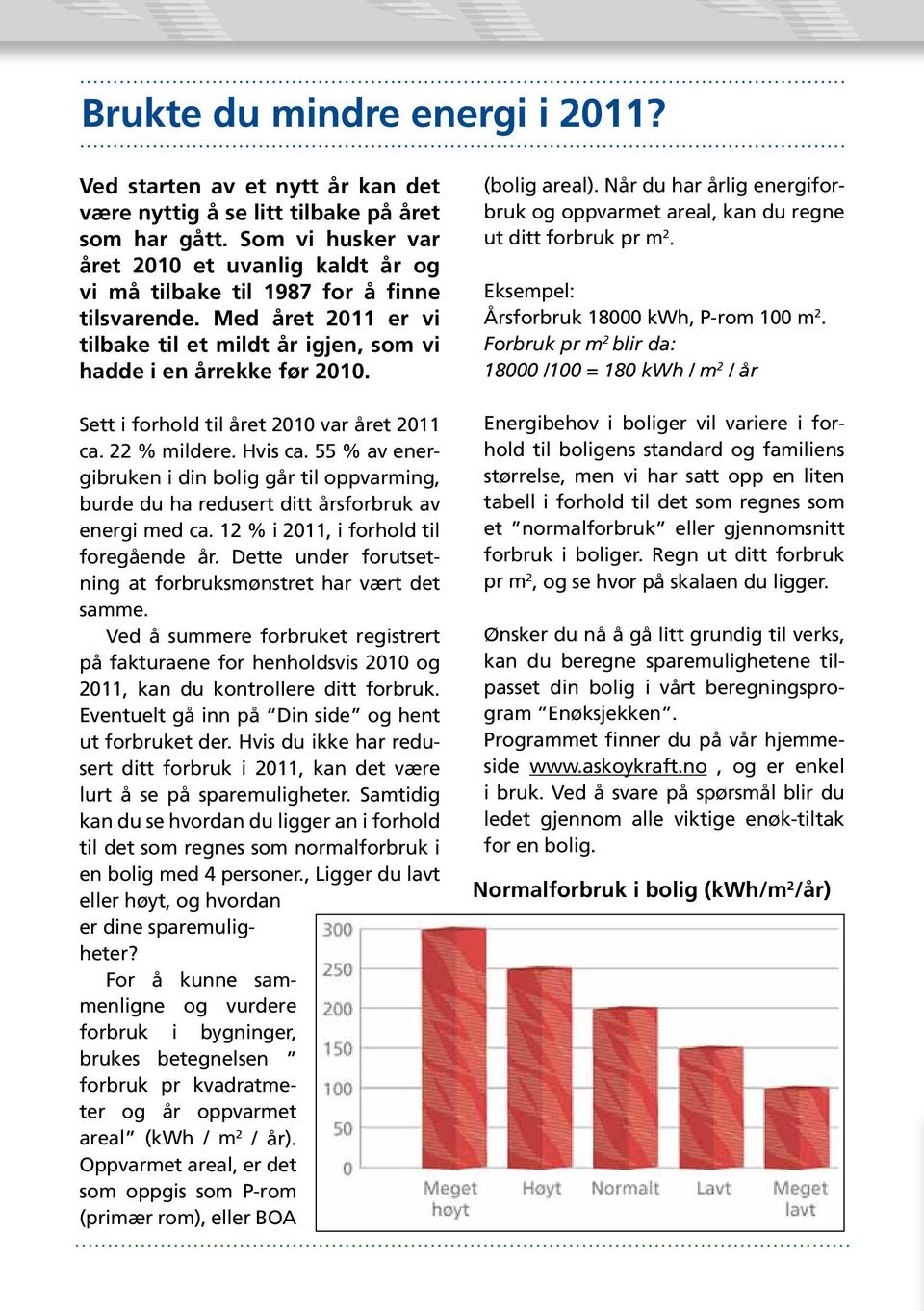 Sett i forhold til året 2010 var året 2011 ca. 22 % mildere. Hvis ca. 55 % av energibruken i din bolig går til oppvarming, burde du ha redusert ditt årsforbruk av energi med ca.