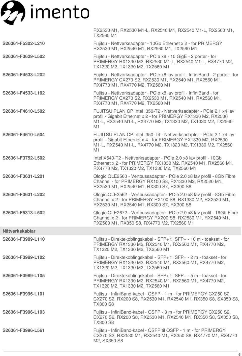 RX2560 M1, Fujitsu - Nettverksadapter - PCIe x8-10 GigE - 2 porter - for PRIMERGY RX1330 M2, RX2530 M1-L, RX2540 M1-L, RX4770 M2, Fujitsu - Nettverksadapter - PCIe x8 lav profil - InfiniBand - 2