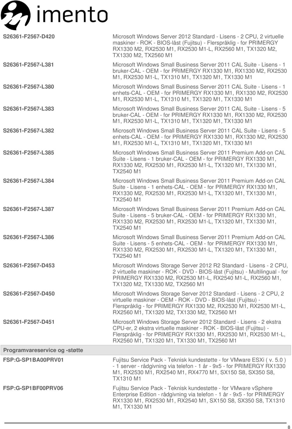 S26361-F2567-L380 Microsoft Windows Small Business Server 2011 CAL Suite - Lisens - 1 enhets-cal - OEM - for PRIMERGY RX1330 M1, RX1330 M2, RX2530 M1, RX2530 M1-L, TX1310 M1, TX1320 S26361-F2567-L383