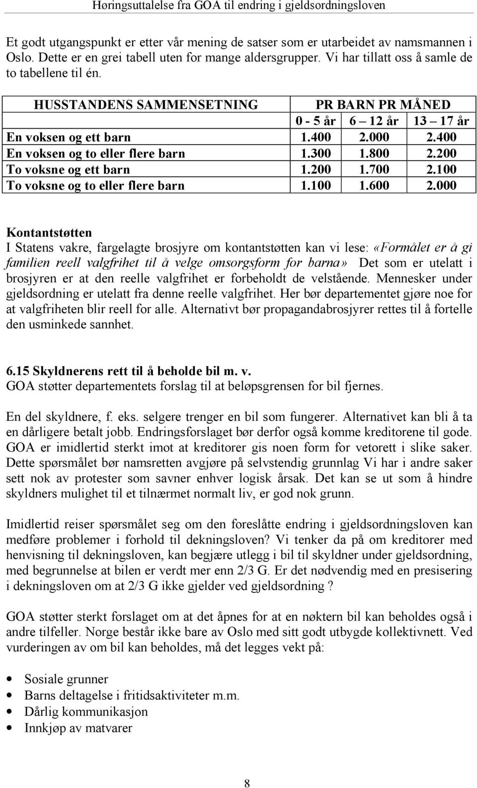 100 To voksne og to eller flere barn 1.100 1.600 2.