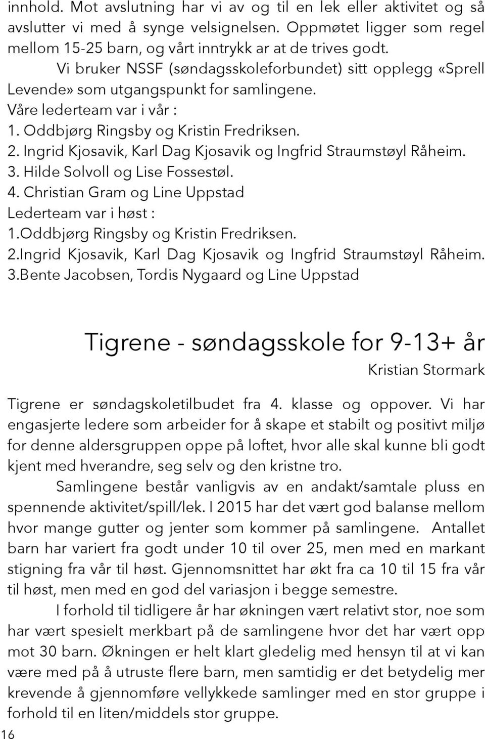 Ingrid Kjosavik, Karl Dag Kjosavik og Ingfrid Straumstøyl Råheim. 3. Hilde Solvoll og Lise Fossestøl. 4. Christian Gram og Line Uppstad Lederteam var i høst : 1.Oddbjørg Ringsby og Kristin Fredriksen.