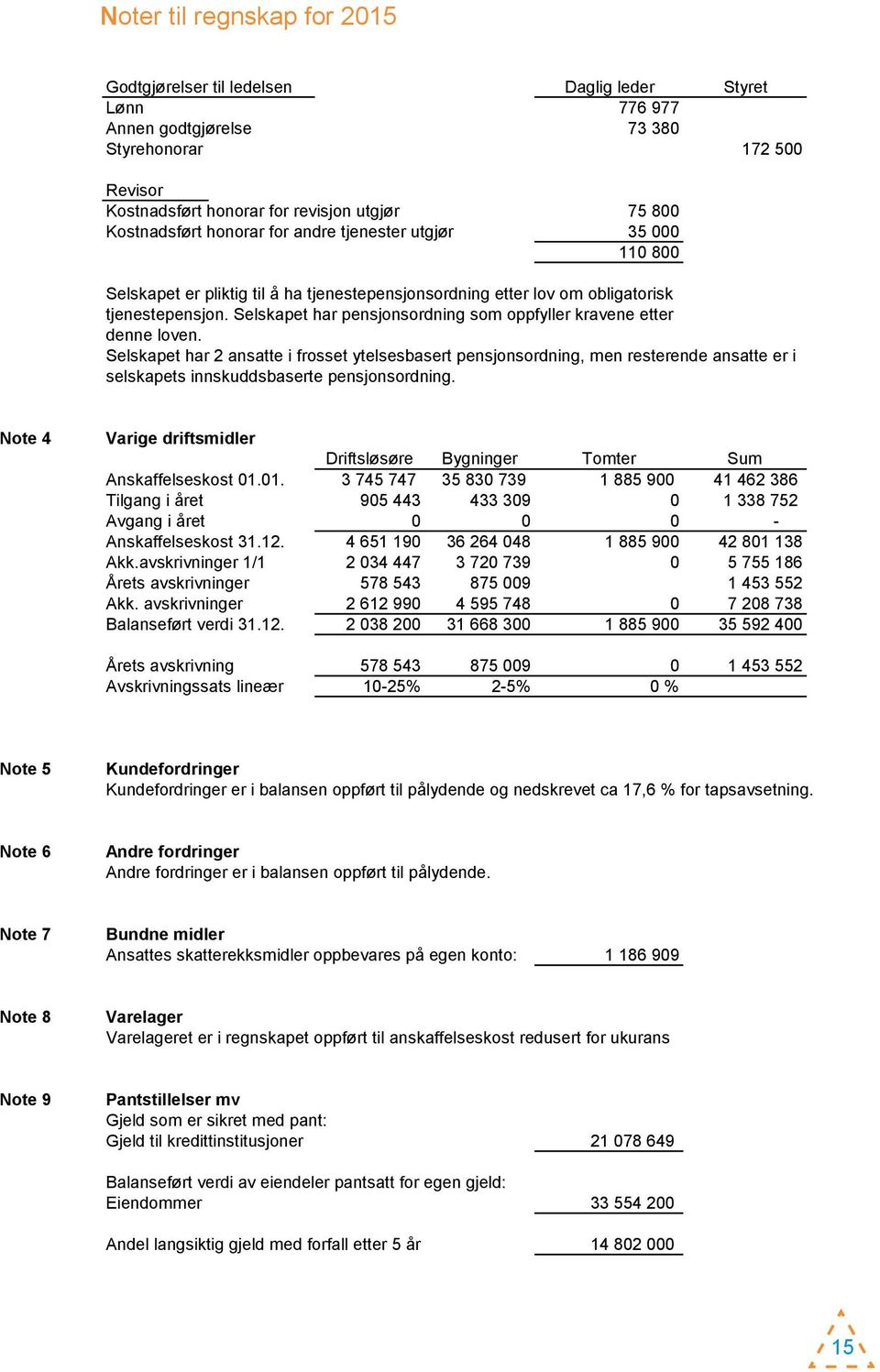 Selskapet har pensjonsordning som oppfyller kravene etter denne loven.