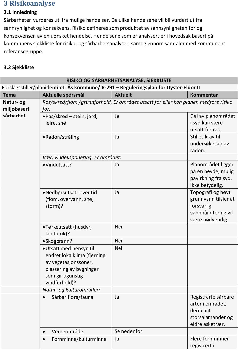 Hendelsene som er analysert er i hovedsak basert på kommunens sjekkliste for risiko- og sårbarhetsanalyser, samt gjennom samtaler med kommunens referansegruppe. 3.