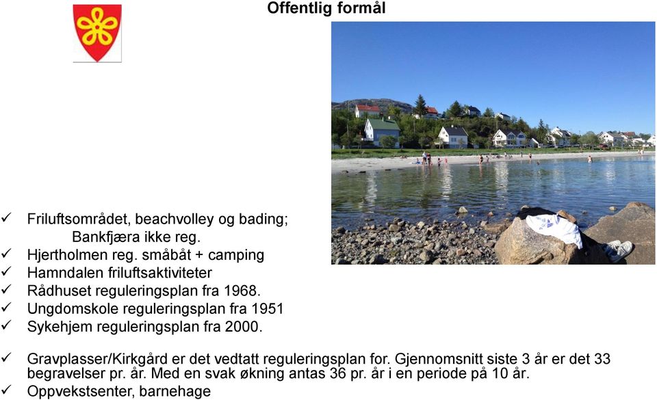 Ungdomskole reguleringsplan fra 1951 Sykehjem reguleringsplan fra 2000.