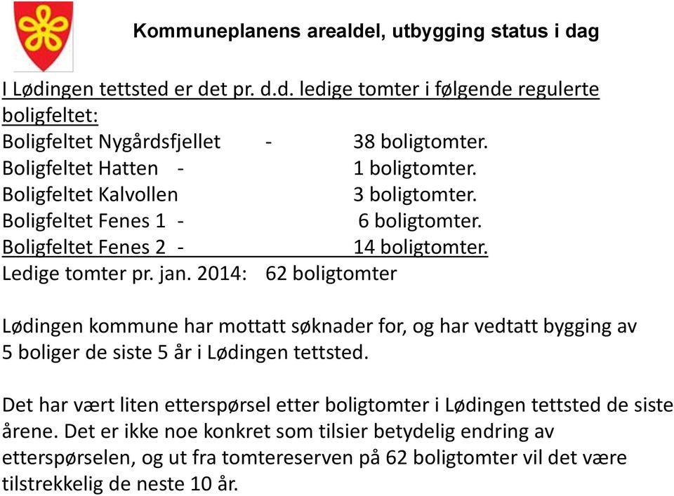 2014: 62 boligtomter Lødingen kommune har mottatt søknader for, og har vedtatt bygging av 5 boliger de siste 5 år i Lødingen tettsted.