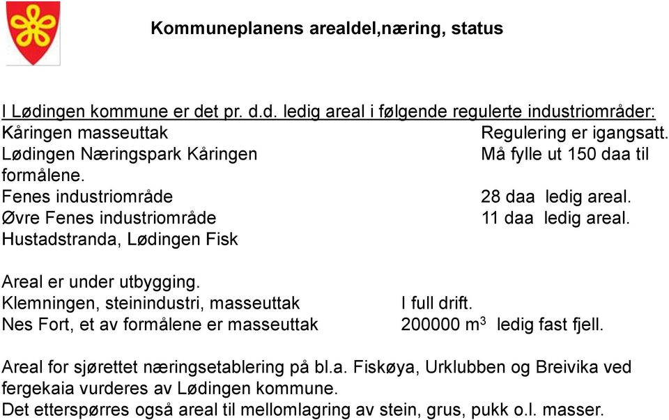 Hustadstranda, Lødingen Fisk Areal er under utbygging. Klemningen, steinindustri, masseuttak Nes Fort, et av formålene er masseuttak I full drift. 200000 m 3 ledig fast fjell.