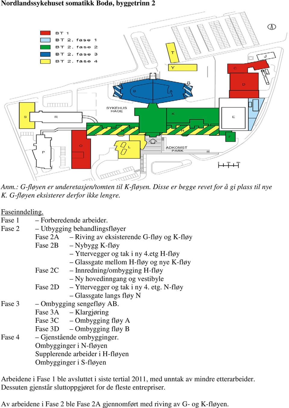 etg H-fløy Glassgate mellom H-fløy og nye K-fløy Fase 2C Innredning/ombygging H-fløy Ny hovedinngang og vestibyle Fase 2D Yttervegger og tak i ny 4. etg.