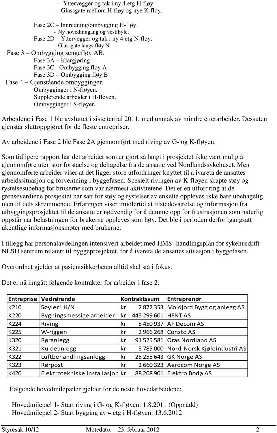 Supplerende arbeider i H-fløyen. Ombygginger i S-fløyen. Arbeidene i Fase 1 ble avsluttet i siste tertial 2011, med unntak av mindre etterarbeider.