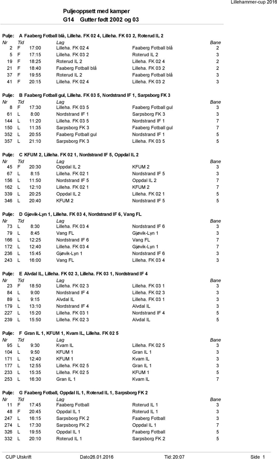 FK 03 2 3 Pulje: B Faaberg Fotball gul, Lilleha. FK 03 5, Nordstrand IF 1, Sarpsborg FK 3 8 F 17:30 Lilleha.