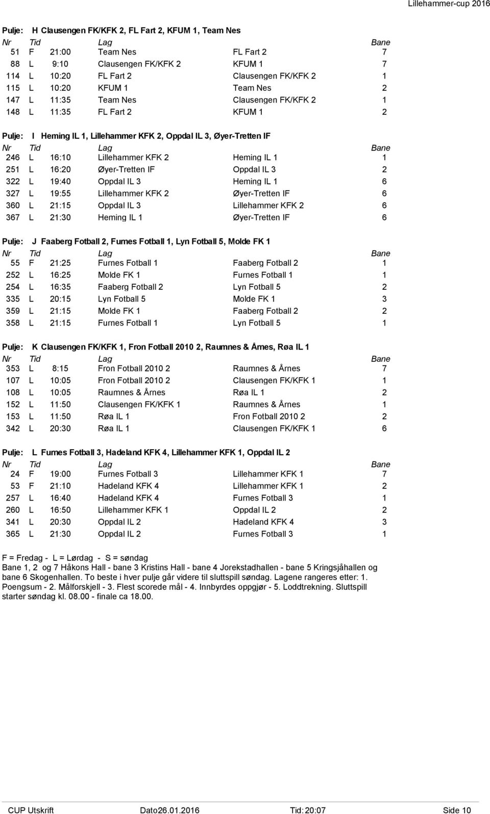 16:20 Øyer-Tretten IF Oppdal IL 3 2 322 L 19:40 Oppdal IL 3 Heming IL 1 6 327 L 19:55 Lillehammer KFK 2 Øyer-Tretten IF 6 360 L 21:15 Oppdal IL 3 Lillehammer KFK 2 6 367 L 21:30 Heming IL 1