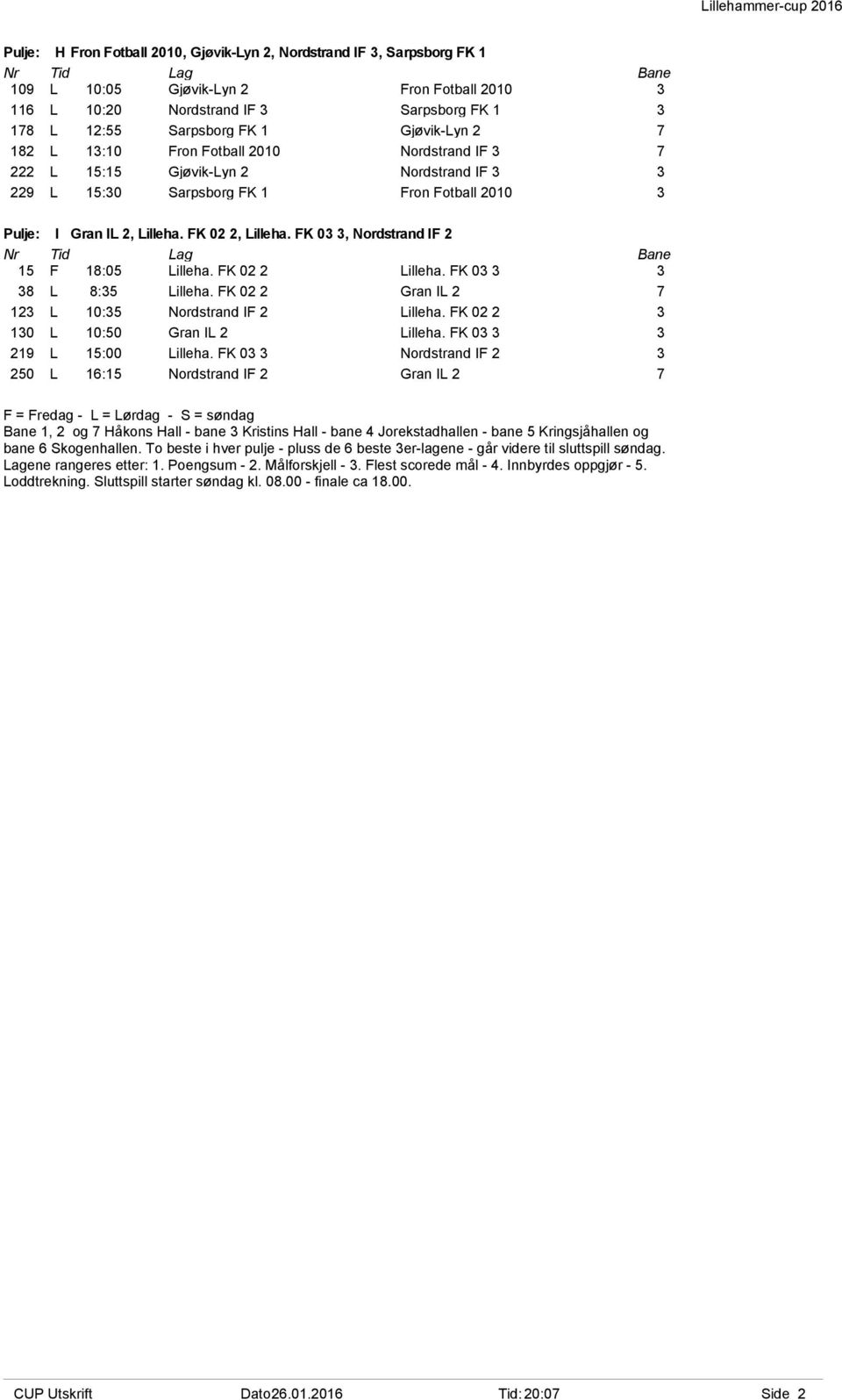 FK 03 3, Nordstrand IF 2 15 F 18:05 Lilleha. FK 02 2 Lilleha. FK 03 3 3 38 L 8:35 Lilleha. FK 02 2 Gran IL 2 7 123 L 10:35 Nordstrand IF 2 Lilleha. FK 02 2 3 130 L 10:50 Gran IL 2 Lilleha.