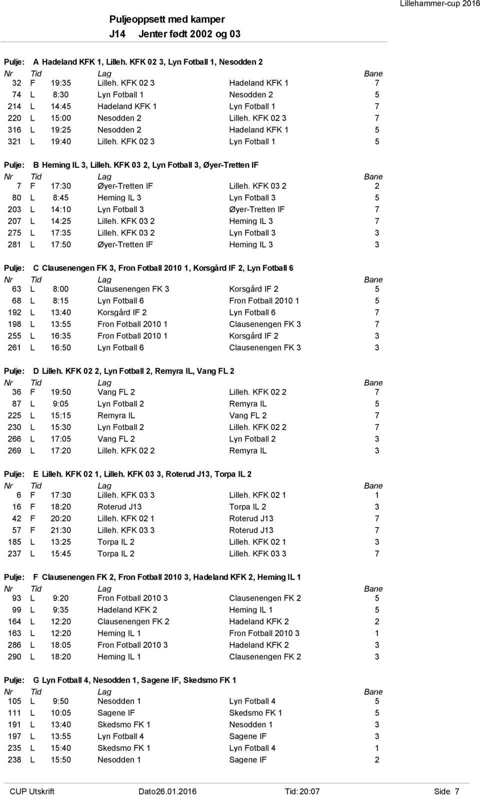 KFK 02 3 7 316 L 19:25 Nesodden 2 Hadeland KFK 1 5 321 L 19:40 Lilleh. KFK 02 3 Lyn Fotball 1 5 Pulje: B Heming IL 3, Lilleh. KFK 03 2, Lyn Fotball 3, Øyer-Tretten IF 7 F 17:30 Øyer-Tretten IF Lilleh.