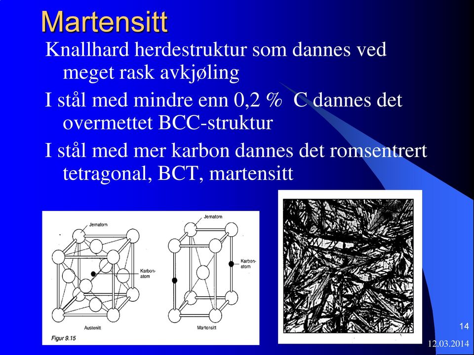 dannes det overmettet BCC-struktur I stål med mer